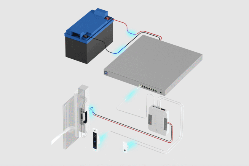 Praėjimo kontrolės sistemos montavimas